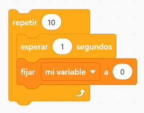 Opción de programación B
