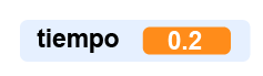 Variable tiempo como cronómetro