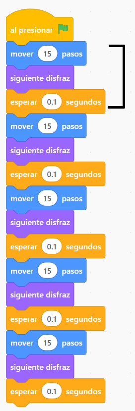 Código espagueti con bloques secuenciales para una animación corta; los tres primeros bloques resaltados crean cada imagen de la animación y se repiten cinco veces