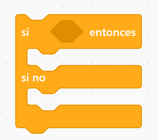 Bloque de Scratch: si condición entonces, si no, que elige entre dos caminos según la condición