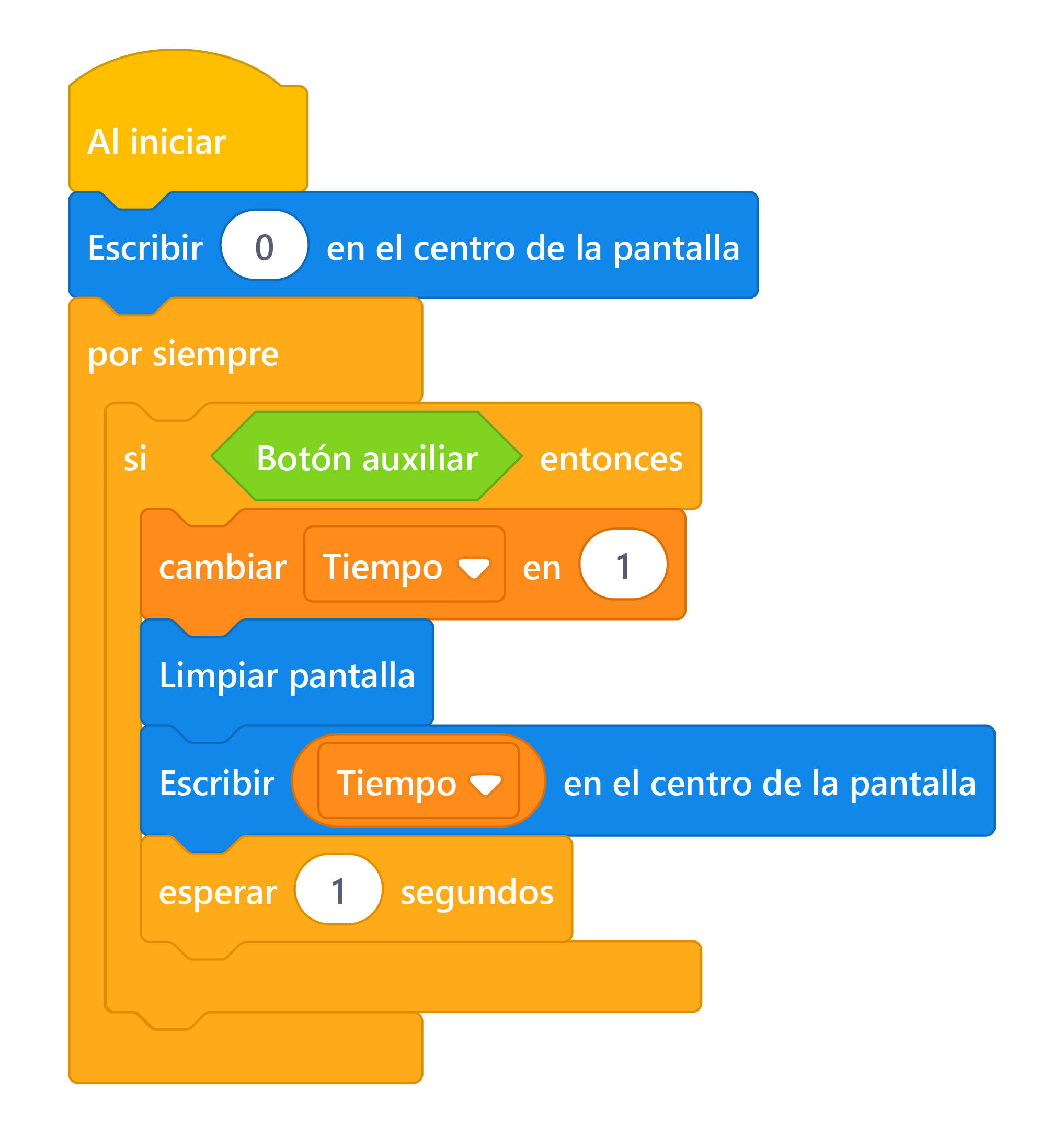 Código del cronómetro con la variable tiempo