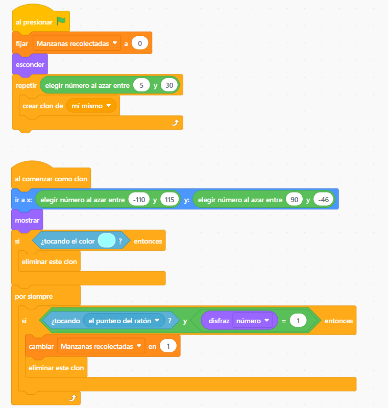 Programación de la recolección de manzanas