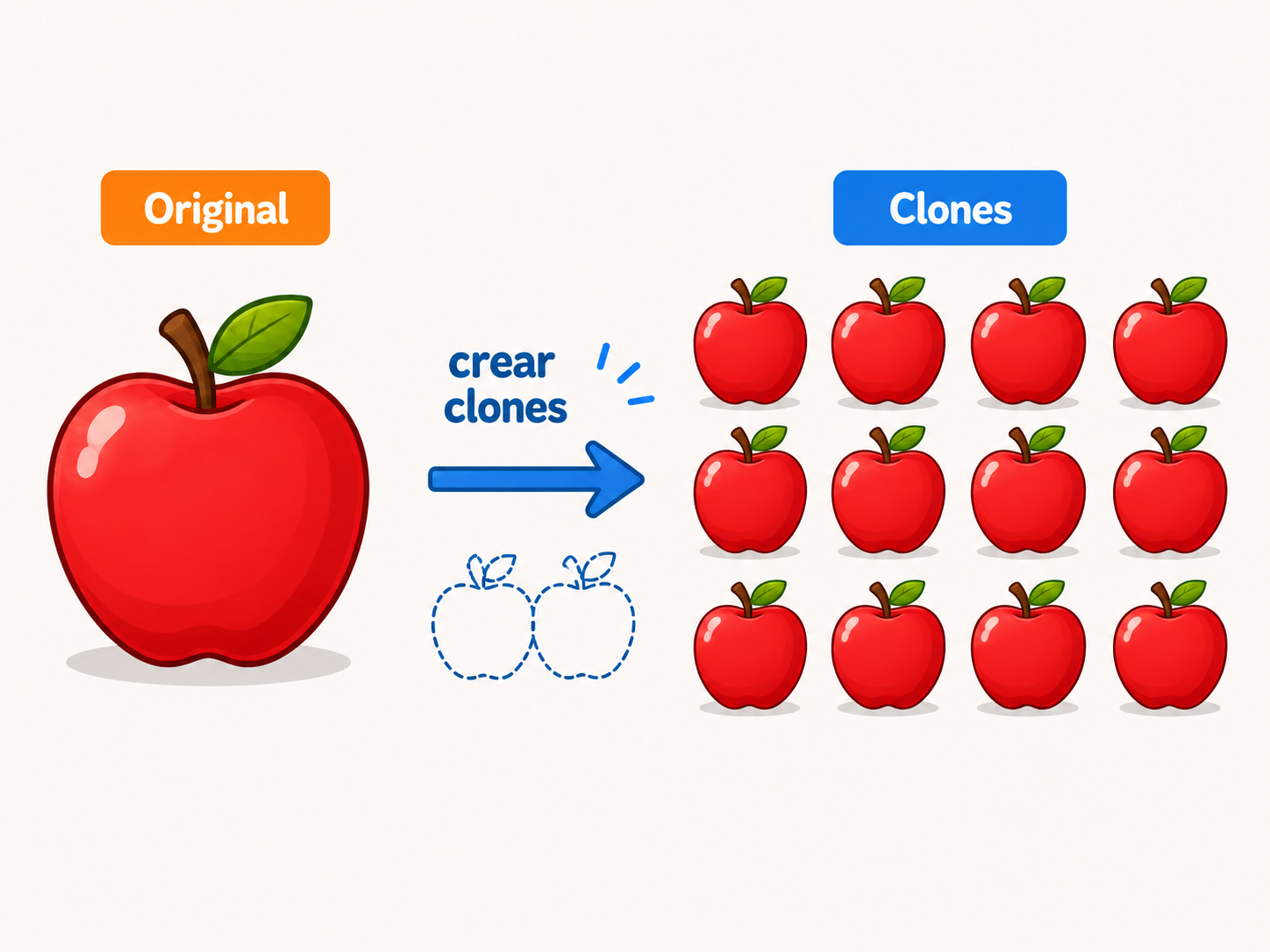 Un objeto original de manzana y varios clones de manzanas